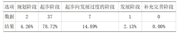 5e82201e0f5184e2d368e9451f9369f2