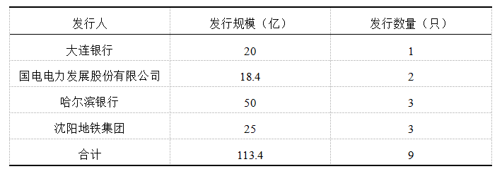 5e922713ed1c50baf5f7f7ee30760d31