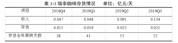 5e949c44159c4c07b6789ec6b647d188