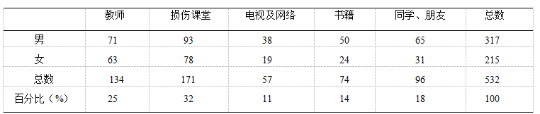 5ea25e1d25c9bab2570c6d5005a941d4