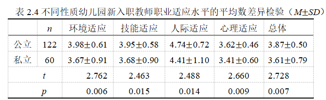 5ea94c3e1f5360d5b251ed7237af7e2a