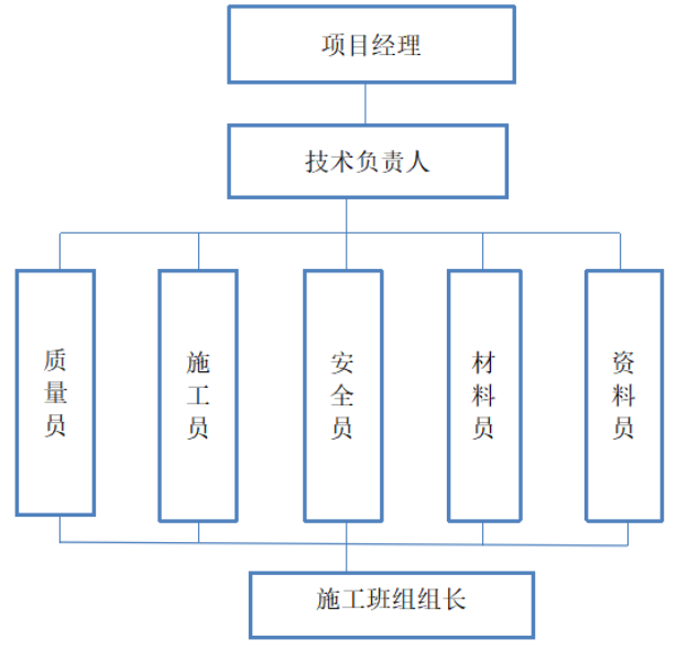 5eb1398a5d1c568df933d67cc2587a09