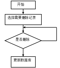 5ee1d26ac9686b74a9e0cdc3fe0512b9