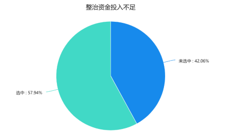 5ef96ffc1d8db39408c85b24b161a952