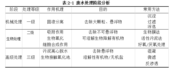 5f7216a8b7e5038bfc8d8b2a0e073a37