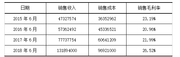 5f83e3f344d4d1928fc36ebc0e6e5a6a