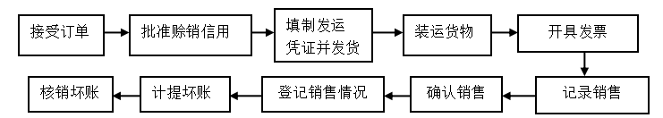 5f951be0af2ab5fbd3ad465d0ed1e9e7