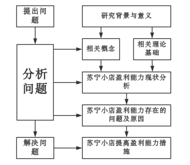5f9721ab55e6d9ca370dade3d5a68774