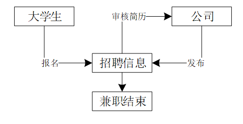 5f9e5f2db69734b93922cc87b1574c97