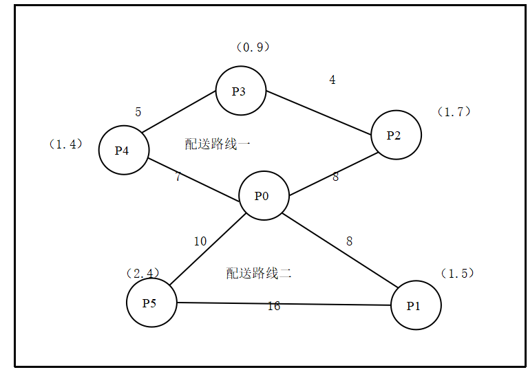 5fb58d37467130e28811afd559f46e21