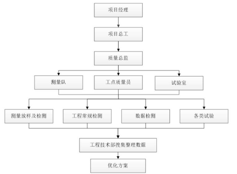 5fb79fa2fb6065dfb30af3aa9dc05f8d