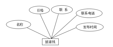 5fc657f875d8623aa73d14378a318724
