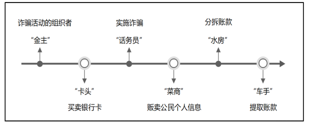 5ff351c6373dcd189afdeffebf7c0f59