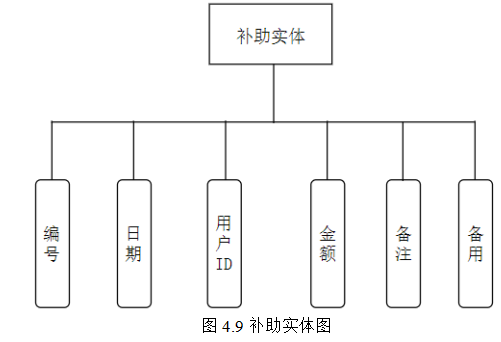 5ff6ffe767c43ef690521167427bee7b