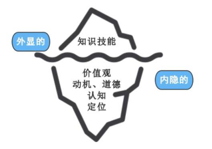 605503c743d10f7f0603247d181ec9b1