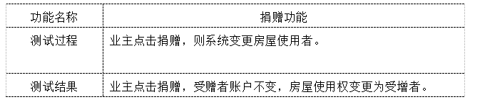 6058522f8a54e2cef674590109c67979