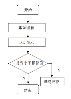 607f28388c37ab75dce8cc94fa8f4c3b