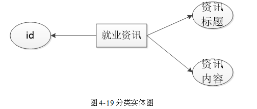 608420d3153b0235323981e8a8992c58
