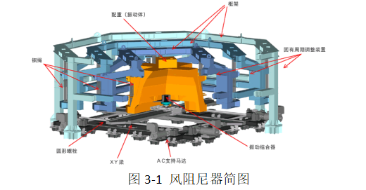 60b65fcc9f683f38361c81a8e8625ba6
