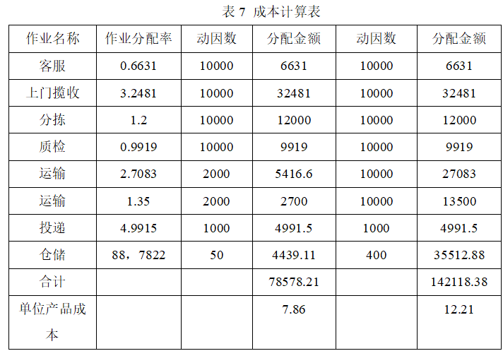 60d6017660d211543ec96c174951e2ce