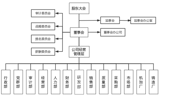 60dbf59d9c63f996f2d1a6e67b7271f4