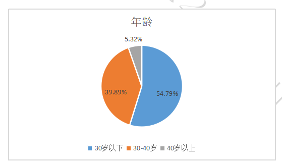 60f19a6f0fae6acfbd83a76d61ad5816