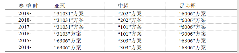 60f44d4dfb502534ae466a9172f46c82