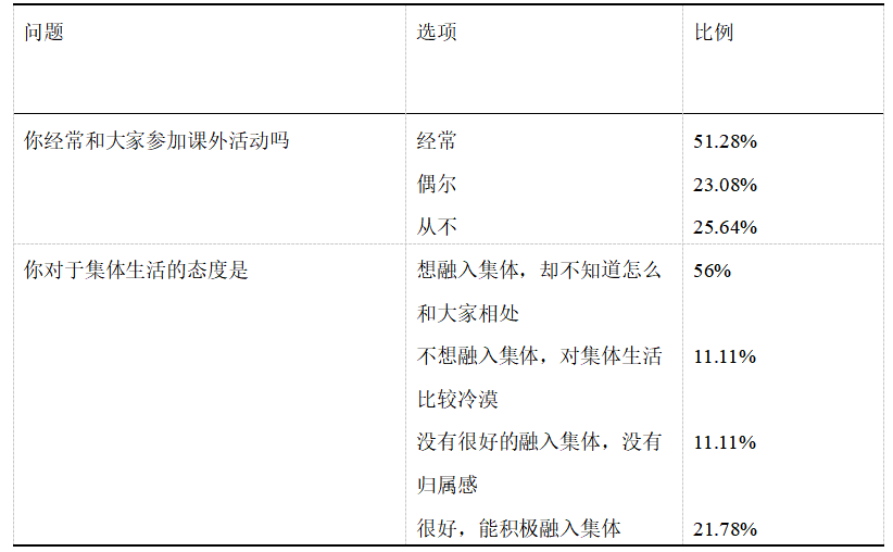 6109203be6ff45091afd93f6c6707db6