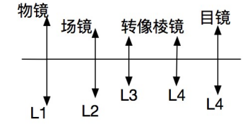 611fbcaa74f8f2052c885eb8e01f6ab1