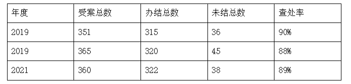 612b4424ec199e8319a82e0eb07114d3