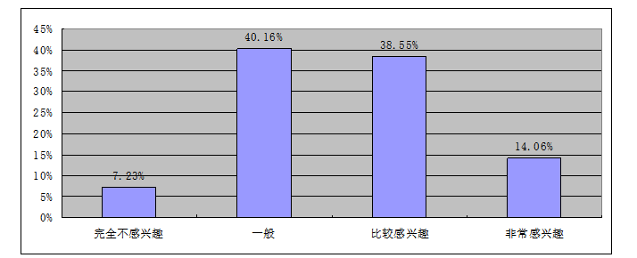 616ef62c9026aba11eead65ef7d0f049