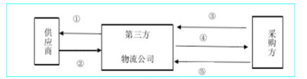 616f56503aa2a7768ef5b99983ad95bc