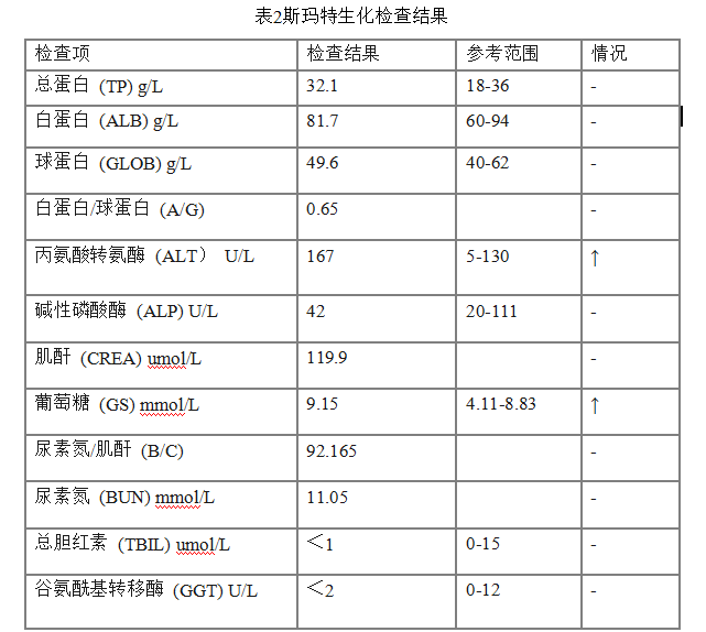 617a250baf3fbf149132a2daa43d6ee5