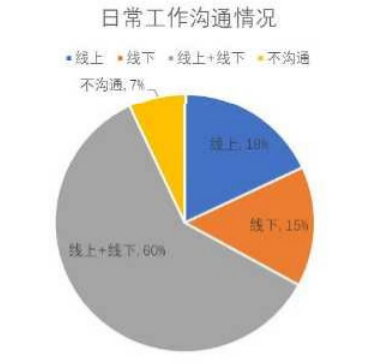 619b7eba4b2fc46b1afbf702cf56829e
