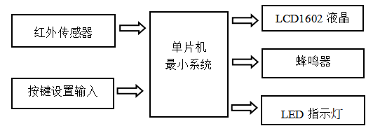 619f225fd3960cdb9e362da53f52e152