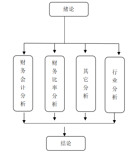 61ab4d0bb14e30560f8a92f56bb2f91f