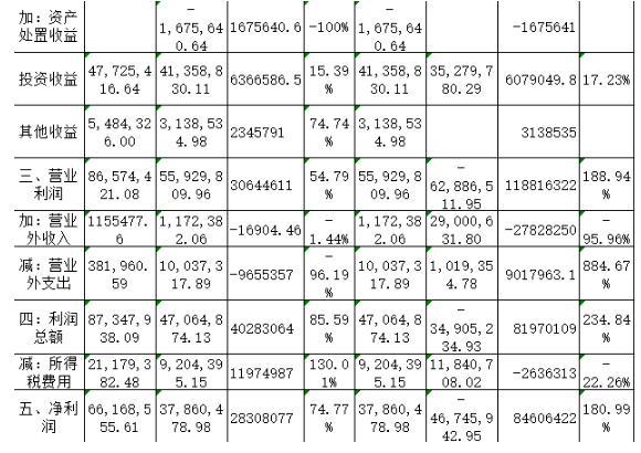 61e60bc2c56b9c3be798f200a4c4bf38