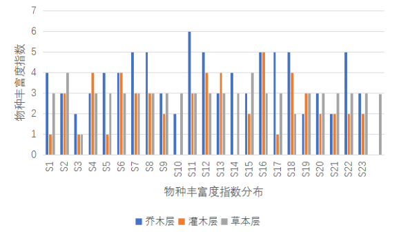 621ecf516f8411b69dc3af3f99bc43ed