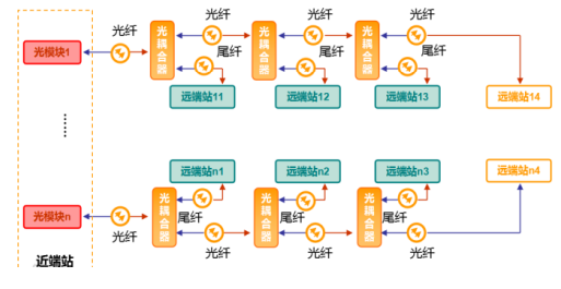 623599d3e47c5749573266c7f3d56beb