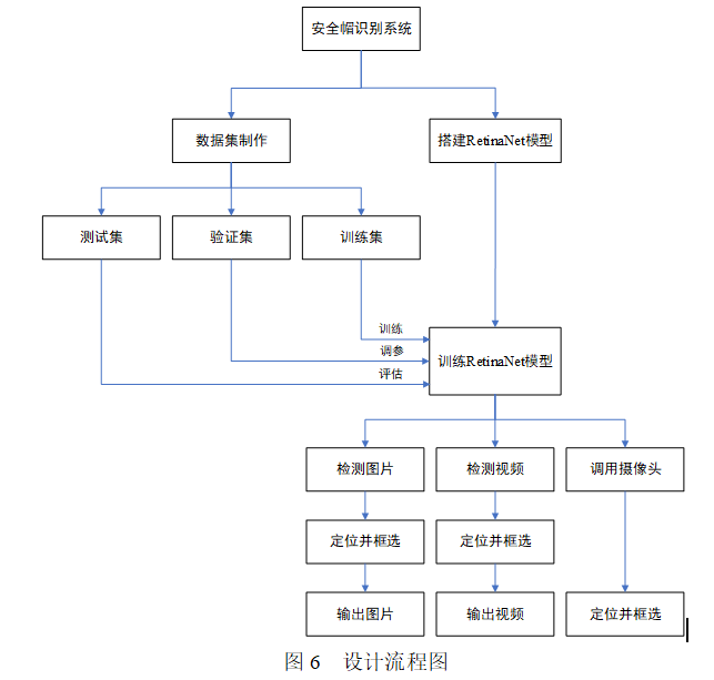 623717a528ac79f0d45260832e87b248