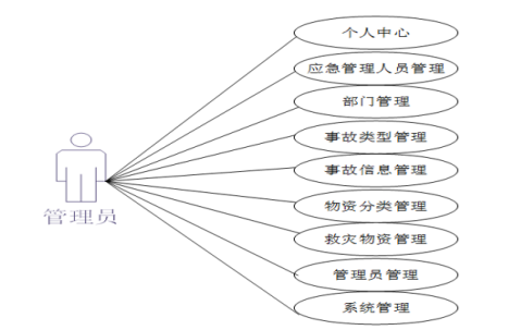 6260eee72db4458c16b39557940056df