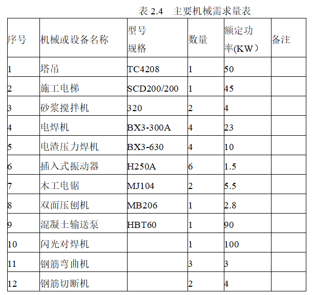 6274ff6ced49ae2a6584cf1c0ba881b3