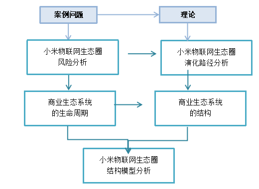 627a5fb87c39d8d9340514c7d85c67a6