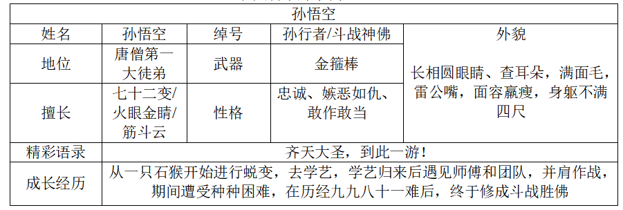 62c404bc67f98f4a52e8a485a2b11e54