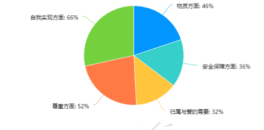 62c6ec8e4480a553b5aea8d226f86f2d