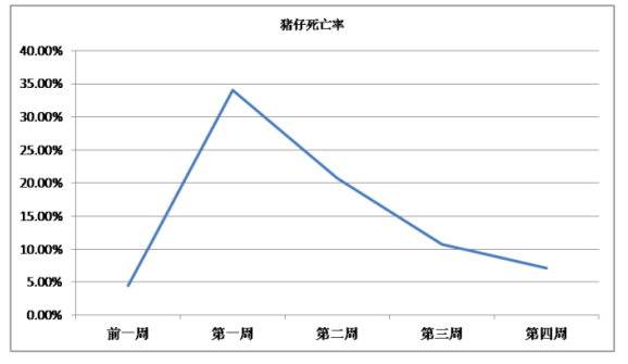 62e9f3aa3ae89dec40bfbb01f2afc5f9