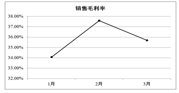 630f0fb1df795d0fe84eb6238ec5851b