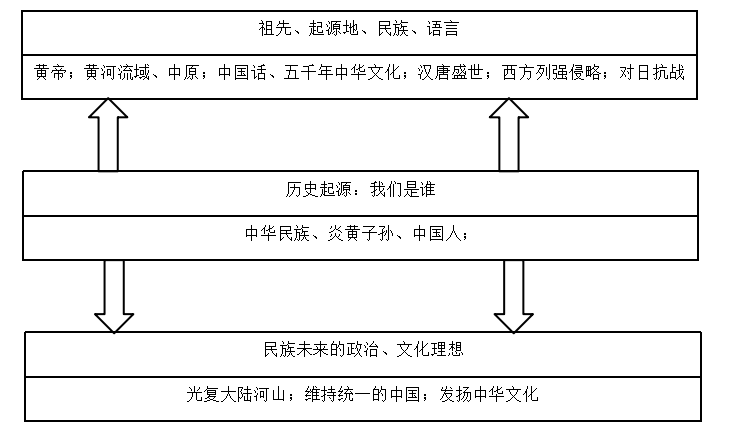 632663ec7e1b206f106c534fa746d73c