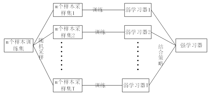 632d6676318dbec15ea30b299660b887
