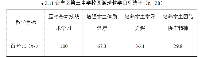 63659337640f37e41ffef68def8cd6a4